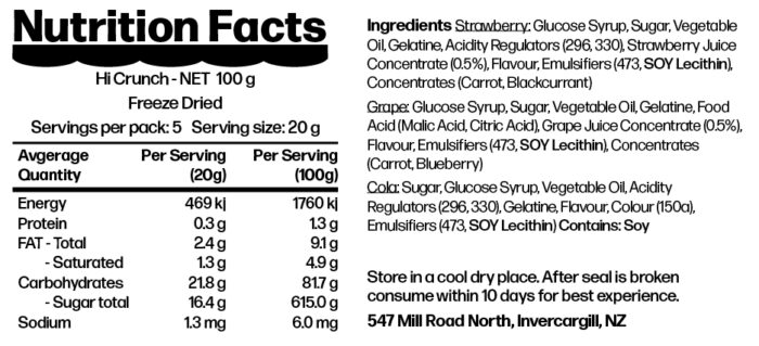 High Crunch Nutrition Facts