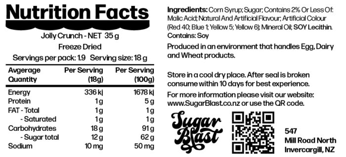 Jolly Crunch Nutrition Facts